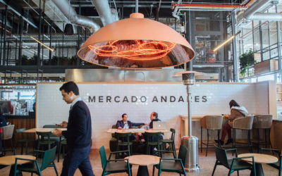 Gastronomía en Centros Comerciales