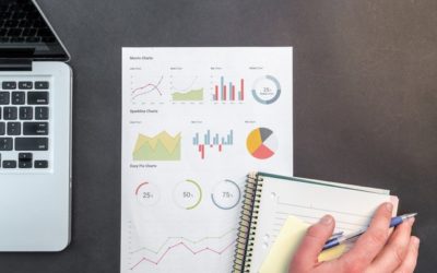 El plan de marketing de un centro comercial – Parte II
